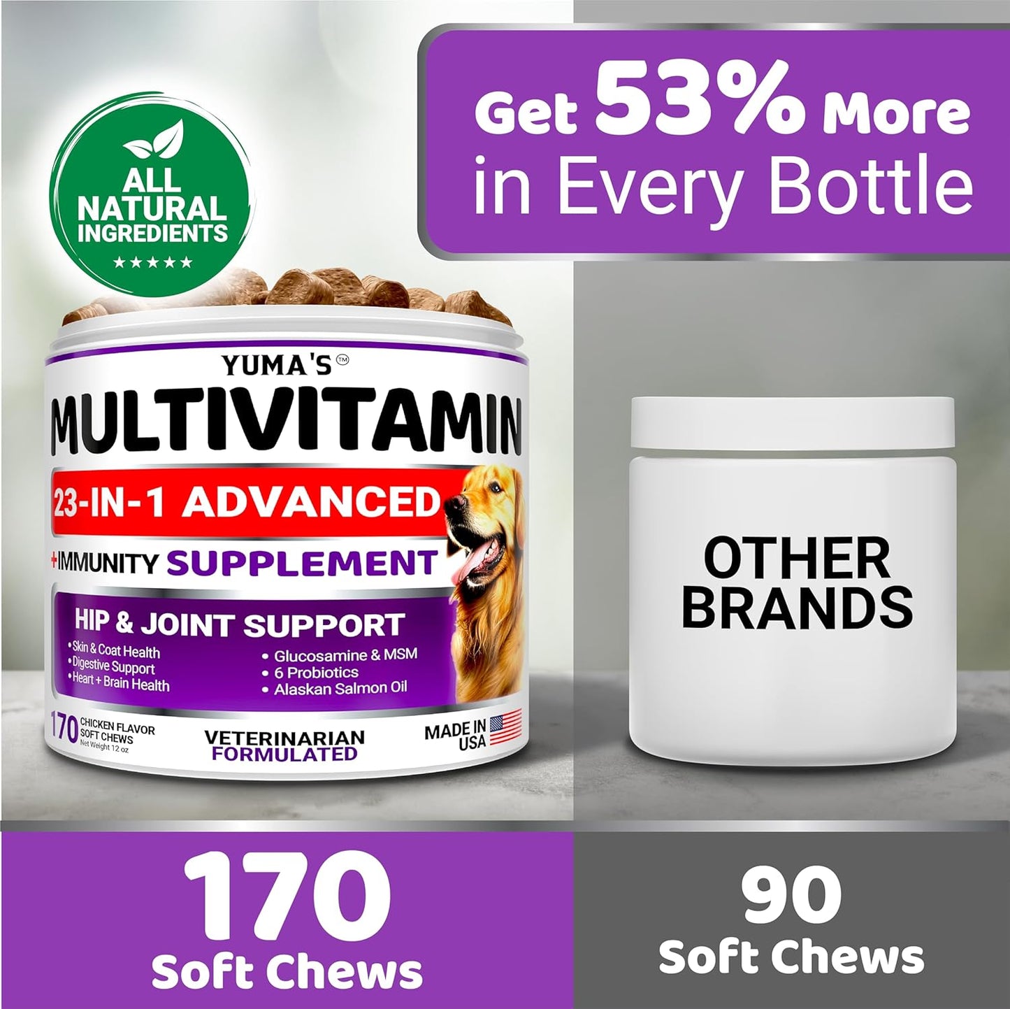 Dog Multivitamin Chewable with Glucosamine - Dog Vitamins and Supplements - 170 Treats - Senior & Puppy
