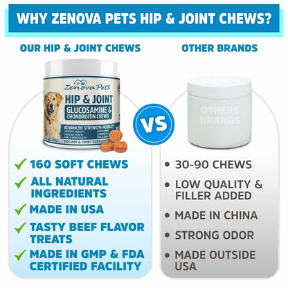 Hip & Joint Supplement for Dogs USA Made 160 Chews - Glucosamine & Chondroitin Promotes Mobility, Sooth Pain Relief